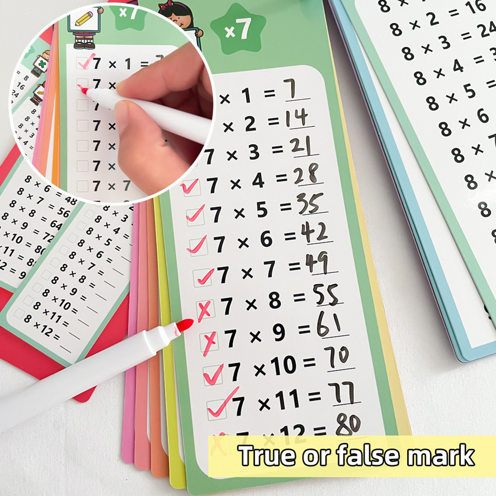 Kids Education Table - 0-12 Çarpım Tabloları, Kez Masa Kartları,
