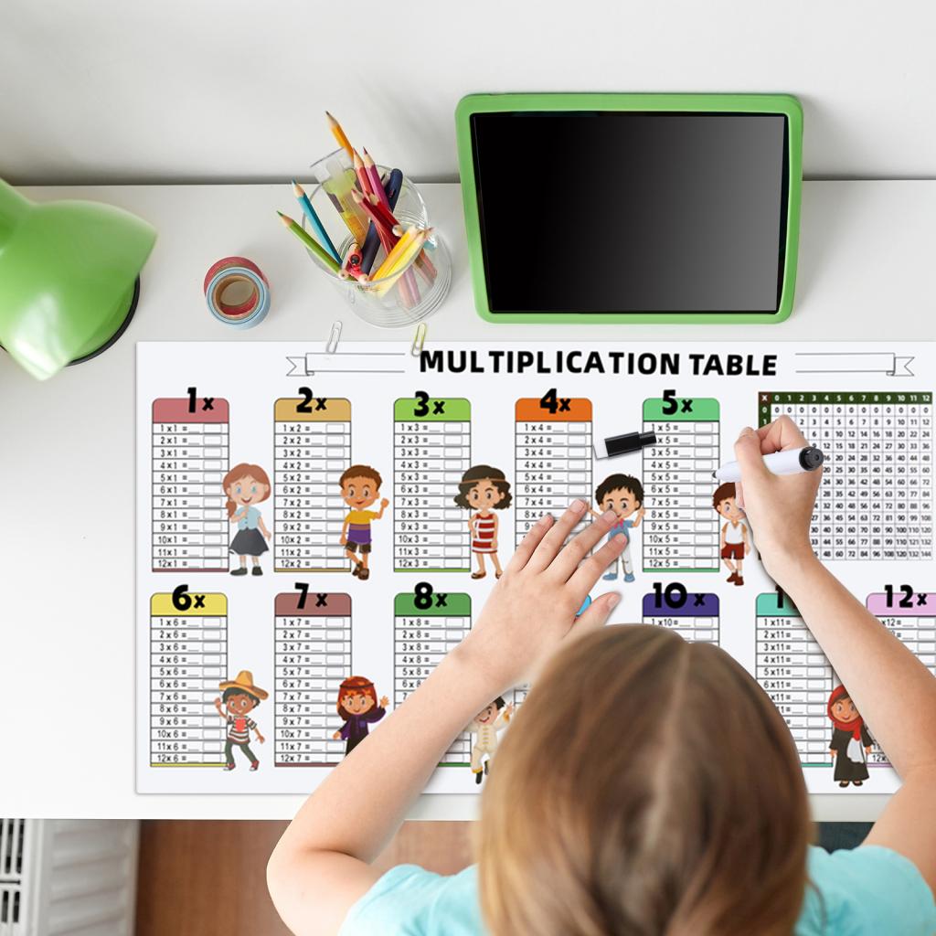 Matematik Posterleri Çocuk Eği - Kids Education Table incelemesi ve fiyatı