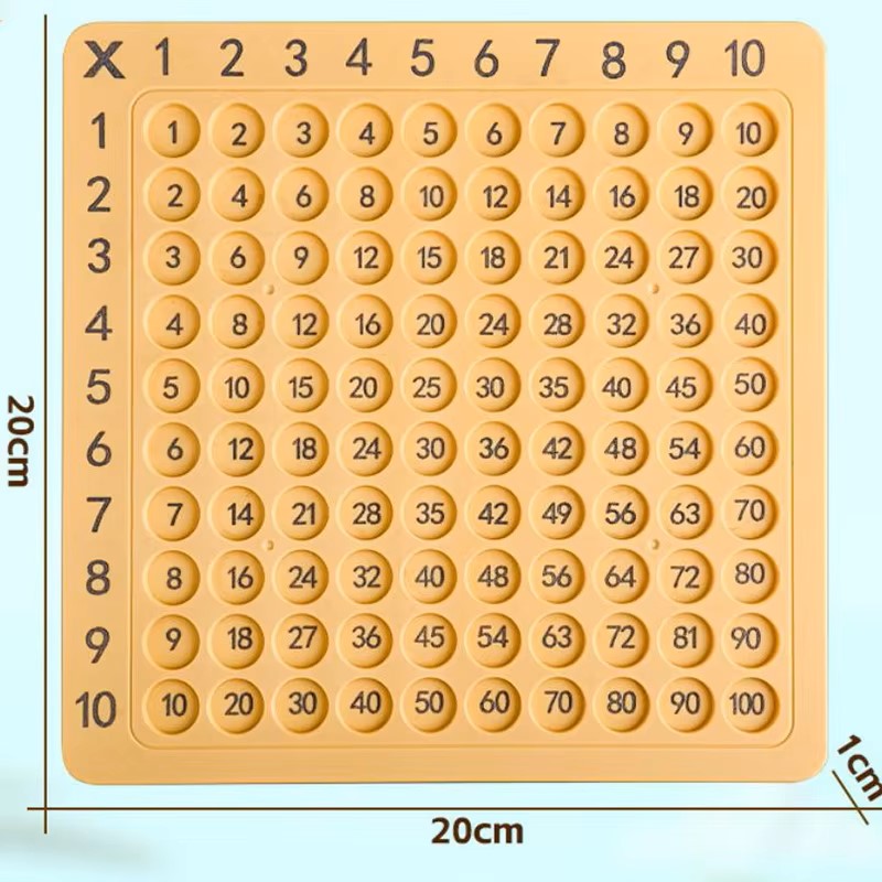99 Çarpım Tahtası Montessori A - Kids Education Table incelemesi ve fiyatı