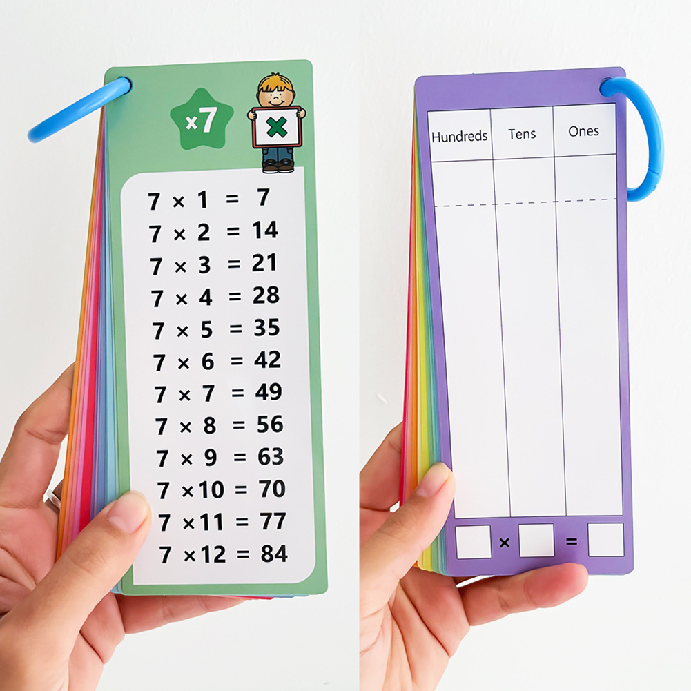 0-12 Çarpım Tabloları, Kez Mas - Kids Education Table incelemesi ve fiyatı