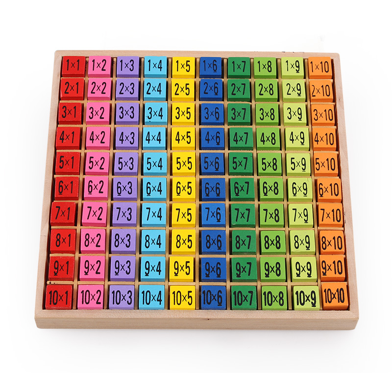 Montessori Eğitici Çocuk Oyunc - Kids Education Table incelemesi ve fiyatı